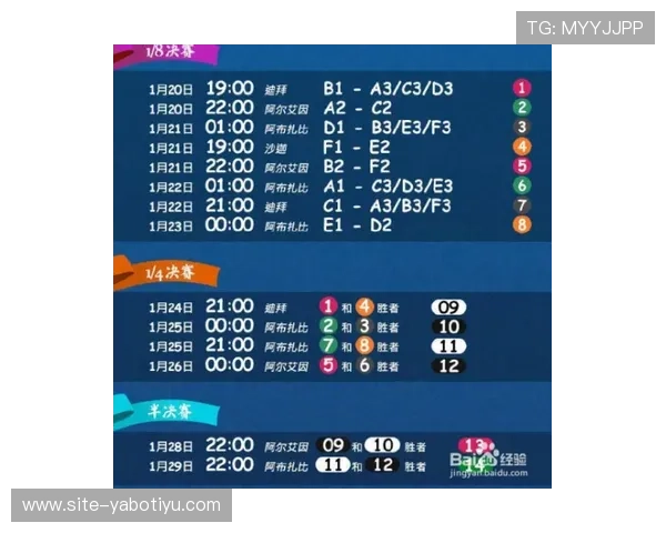 亚博体育滚球怎么快速掌握投注技巧，提升赛事胜率的方法详解