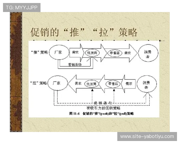 亚博YB集团官网：平台优惠活动与促销策略全面解析与参与指南