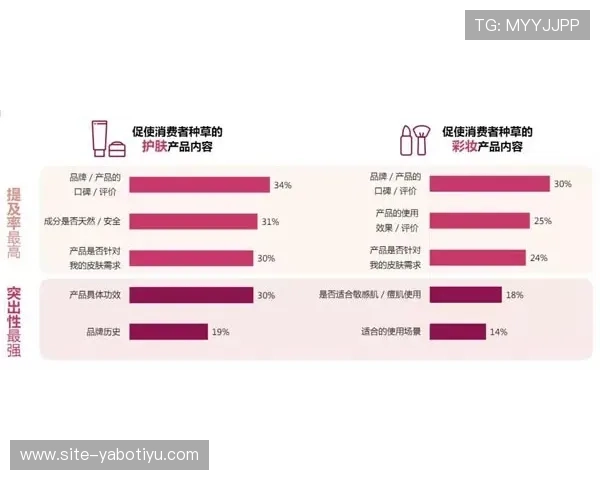 亚博体育官方首页用户评价与口碑分析助你选择最值得信赖的体育平台