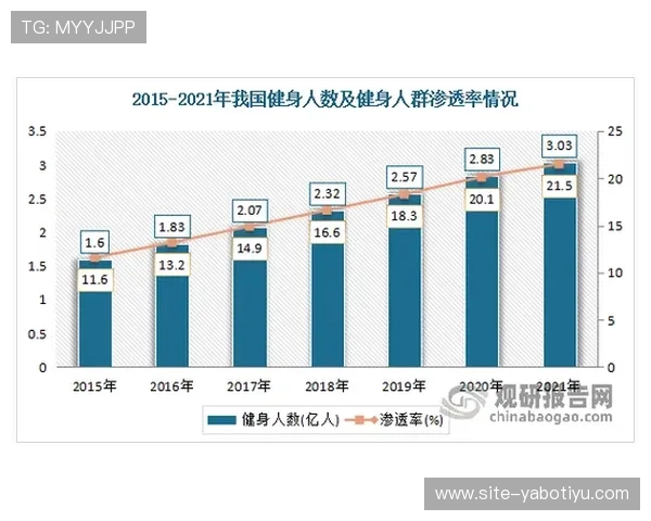yb体育官网vps.gxwl在游戏行业中的应用前景与未来发展趋势深度分析
