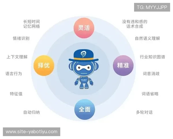 亚博官方客服服务体系全方位保障用户权益与技术支持