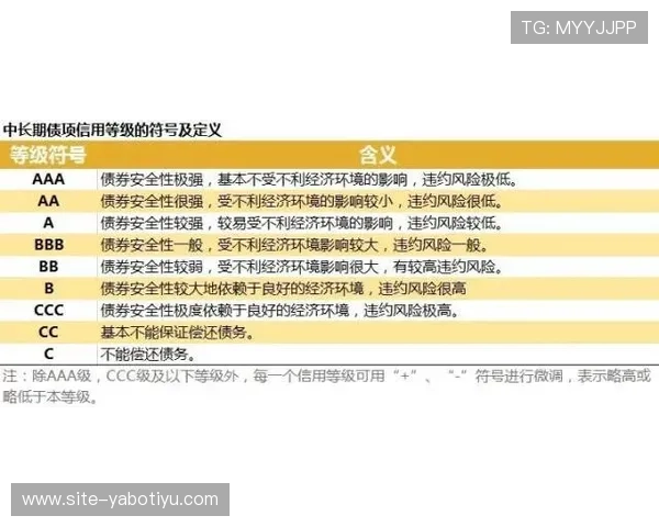 提升亚博体育信誉的有效策略，确保您的游戏体验更加安全顺畅