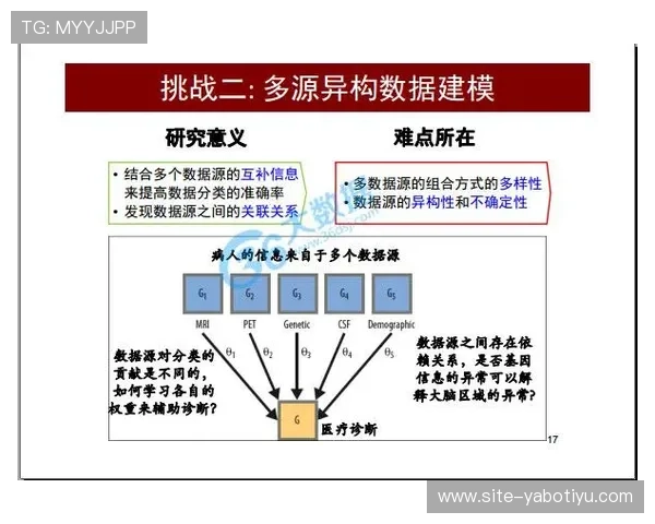 亚傅体育app官网下载官方平台支持多终端同步登录与数据同步功能介绍